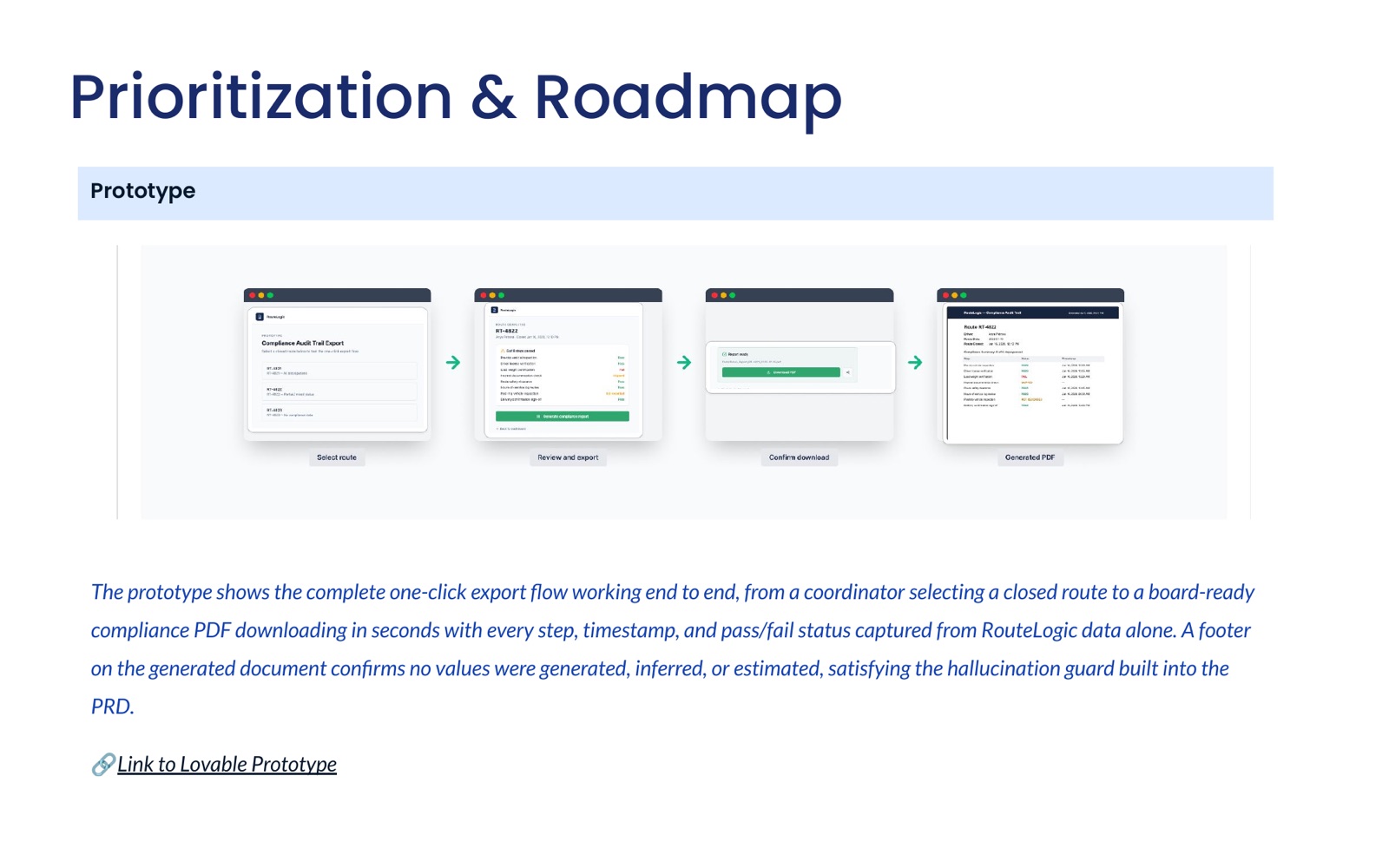 Prototype slide: the one-click Compliance Audit Trail Export flow across four screens, from route selection to the generated PDF